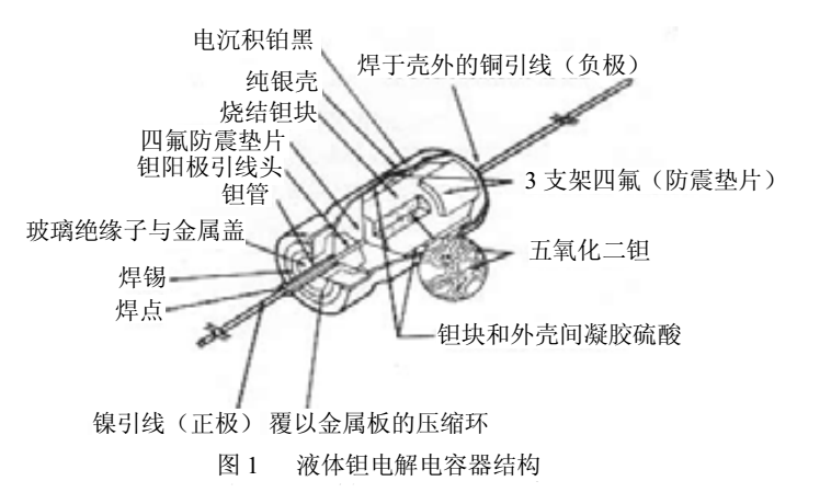 液体钽电容器结构图