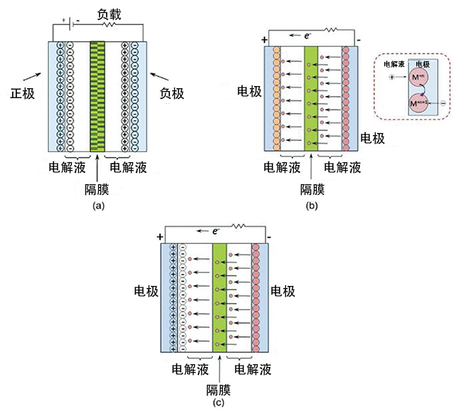 918博天堂·(中国)娱乐官网登录