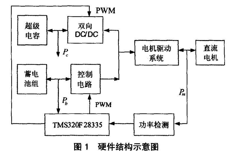 918博天堂·(中国)娱乐官网登录