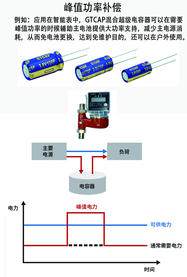 918博天堂·(中国)娱乐官网登录