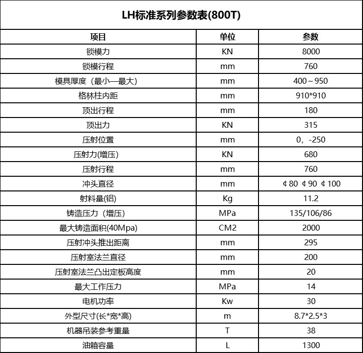 918博天堂·(中国)娱乐官网登录