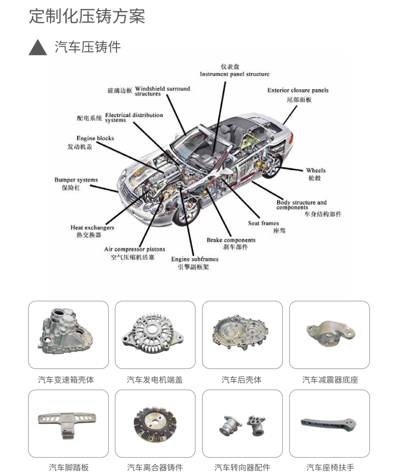 918博天堂·(中国)娱乐官网登录