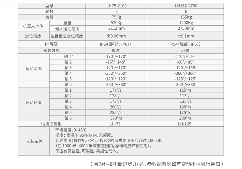 918博天堂·(中国)娱乐官网登录