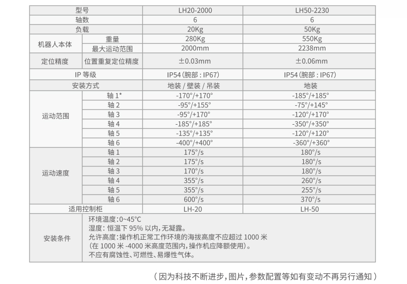 918博天堂·(中国)娱乐官网登录