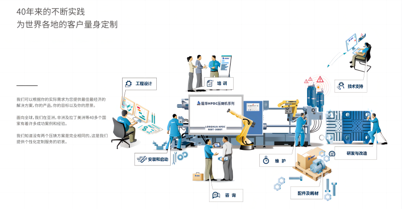 918博天堂·(中国)娱乐官网登录