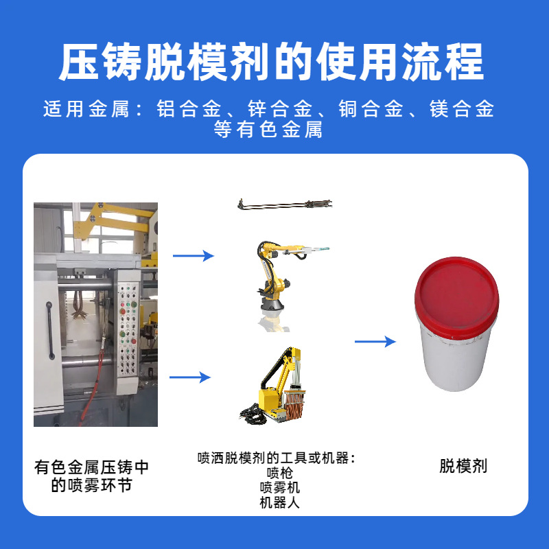 918博天堂·(中国)娱乐官网登录